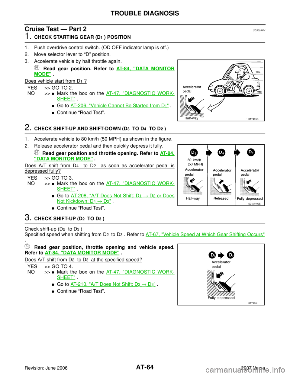 NISSAN TIIDA 2007  Service Manual PDF AT-64
TROUBLE DIAGNOSIS
Revision: June 20062007 Versa
Cruise Test — Part 2UCS005MV
1. CHECK STARTING GEAR (D1 ) POSITION
1. Push overdrive control switch. (OD OFF indicator lamp is off.)
2. Move sel