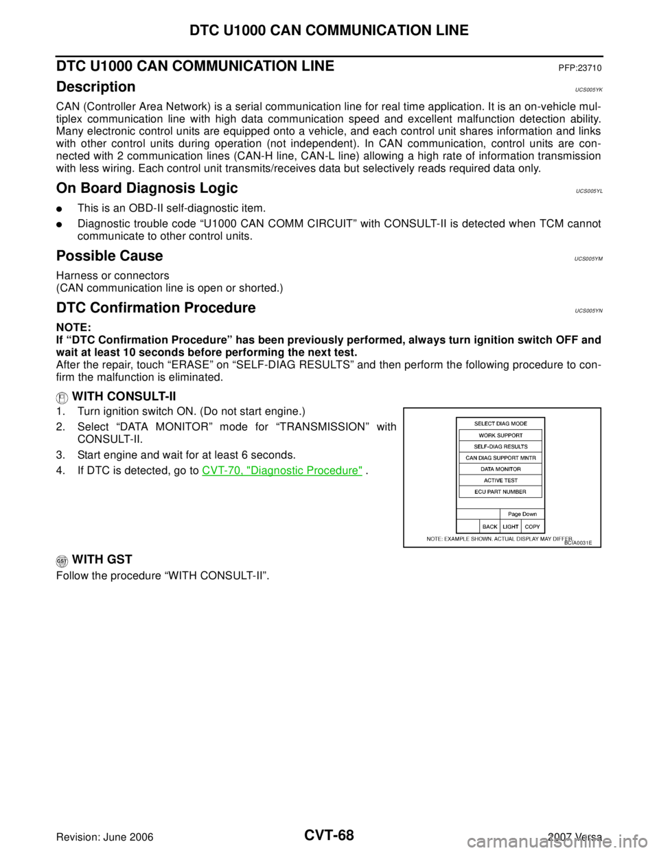 NISSAN TIIDA 2007  Service Repair Manual CVT-68
DTC U1000 CAN COMMUNICATION LINE
Revision: June 20062007 Versa
DTC U1000 CAN COMMUNICATION LINEPFP:23710
DescriptionUCS005YK
CAN (Controller Area Network) is a serial communication line for rea