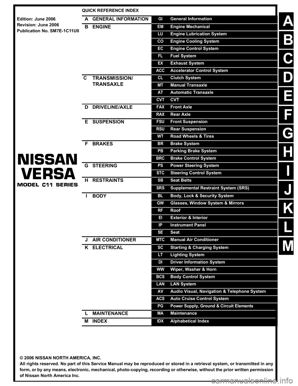 NISSAN VERSA 2006  Workshop  Service Repair Manual -1
QUICK REFERENCE INDEX 
AGENERAL INFORMATIONGIGeneral Information
BENGINEEMEngine Mechanical
LUEngine Lubrication System
COEngine Cooling System
ECEngine Control System
FLFuel System
EXExhaust Syste