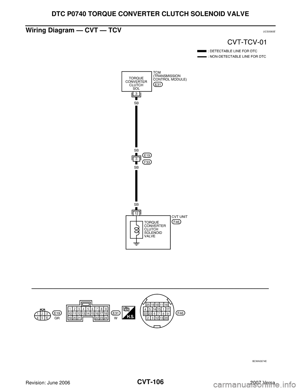 NISSAN VERSA 2006  Workshop  Service Repair Manual CVT-106
DTC P0740 TORQUE CONVERTER CLUTCH SOLENOID VALVE
Revision: June 20062007 Versa
Wiring Diagram — CVT — TCVUCS0060E
BCWA0674E 