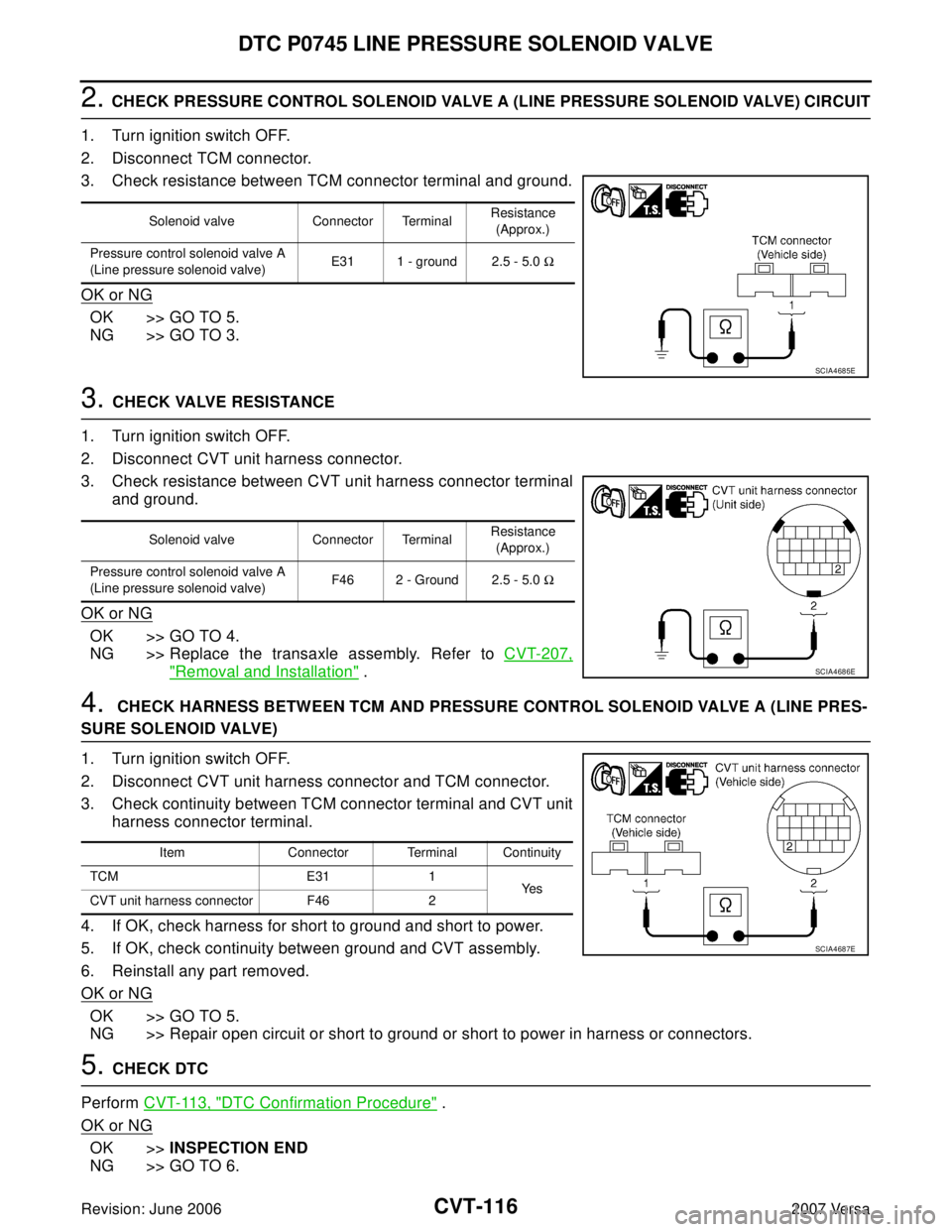 NISSAN VERSA 2006  Workshop  Service Repair Manual CVT-116
DTC P0745 LINE PRESSURE SOLENOID VALVE
Revision: June 20062007 Versa
2. CHECK PRESSURE CONTROL SOLENOID VALVE A (LINE PRESSURE SOLENOID VALVE) CIRCUIT
1. Turn ignition switch OFF.
2. Disconnec