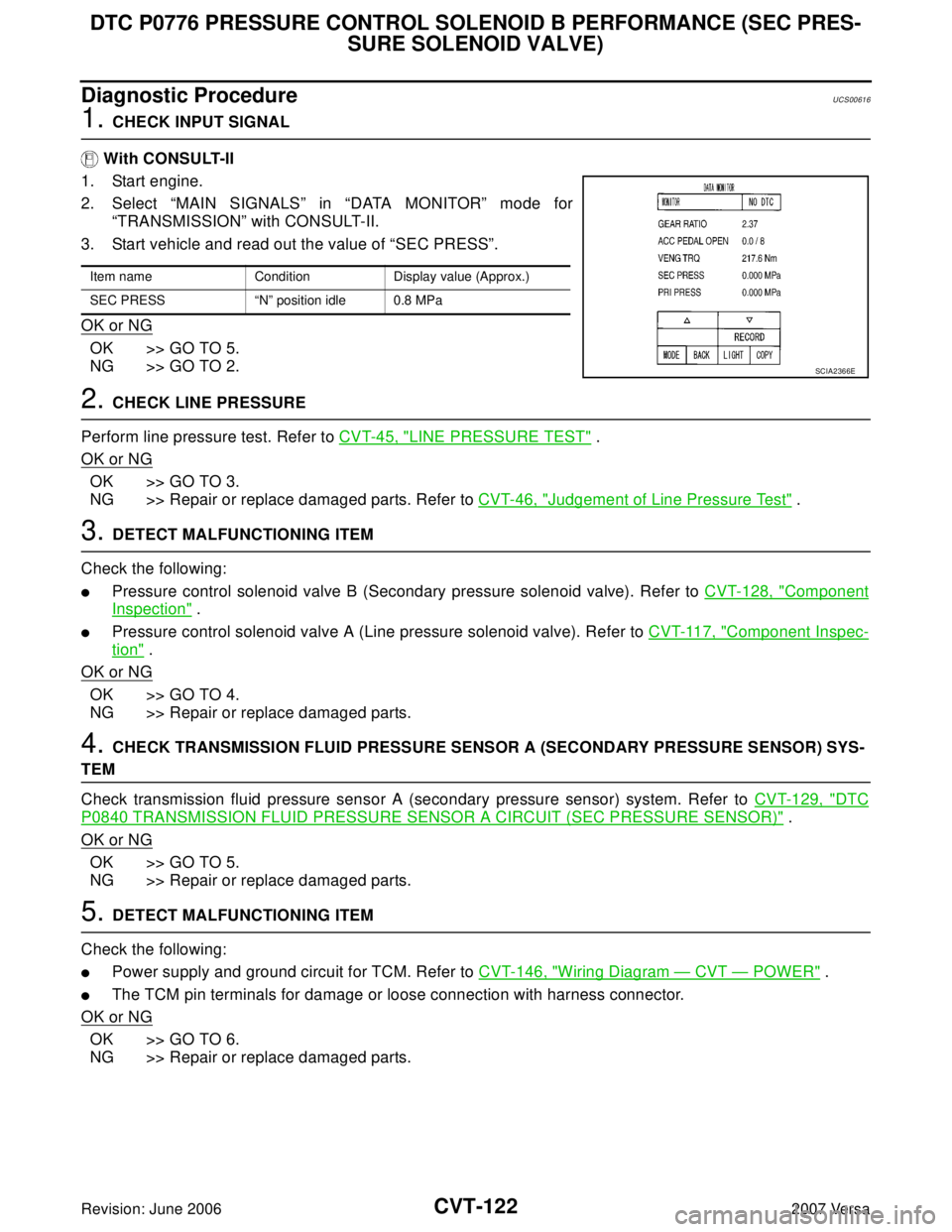 NISSAN VERSA 2006  Workshop  Service Repair Manual CVT-122
DTC P0776 PRESSURE CONTROL SOLENOID B PERFORMANCE (SEC PRES-
SURE SOLENOID VALVE)
Revision: June 20062007 Versa
Diagnostic ProcedureUCS00616
1. CHECK INPUT SIGNAL
 With CONSULT-II
1. Start eng