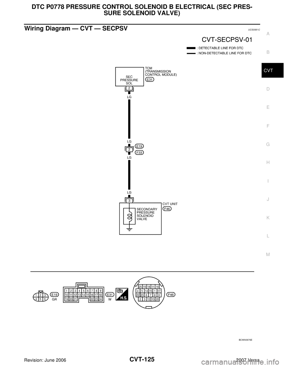 NISSAN VERSA 2006 Workshop Service Repair Manual DTC P0778 PRESSURE CONTROL SOLENOID B ELECTRICAL (SEC PRES-
SURE SOLENOID VALVE)
CVT-125
D
E
F
G
H
I
J
K
L
MA
B
CVT
Revision: June 20062007 Versa
Wiring Diagram — CVT — SECPSVUCS0061C
BCWA0676E NISSAN VERSA 2006 Workshop Service Repair Manual DTC P0778 PRESSURE CONTROL SOLENOID B ELECTRICAL (SEC PRES-
SURE SOLENOID VALVE)
CVT-125
D
E
F
G
H
I
J
K
L
MA
B
CVT
Revision: June 20062007 Versa
Wiring Diagram — CVT — SECPSVUCS0061C
BCWA0676E