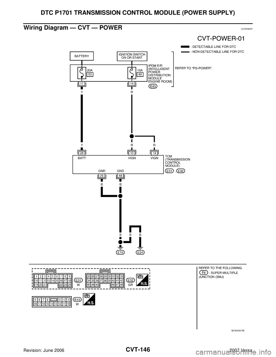 NISSAN VERSA 2006 Workshop Service Repair Manual CVT-146
DTC P1701 TRANSMISSION CONTROL MODULE (POWER SUPPLY)
Revision: June 20062007 Versa
Wiring Diagram — CVT — POWERUCS0062H
BCWA0679E NISSAN VERSA 2006 Workshop Service Repair Manual CVT-146
DTC P1701 TRANSMISSION CONTROL MODULE (POWER SUPPLY)
Revision: June 20062007 Versa
Wiring Diagram — CVT — POWERUCS0062H
BCWA0679E