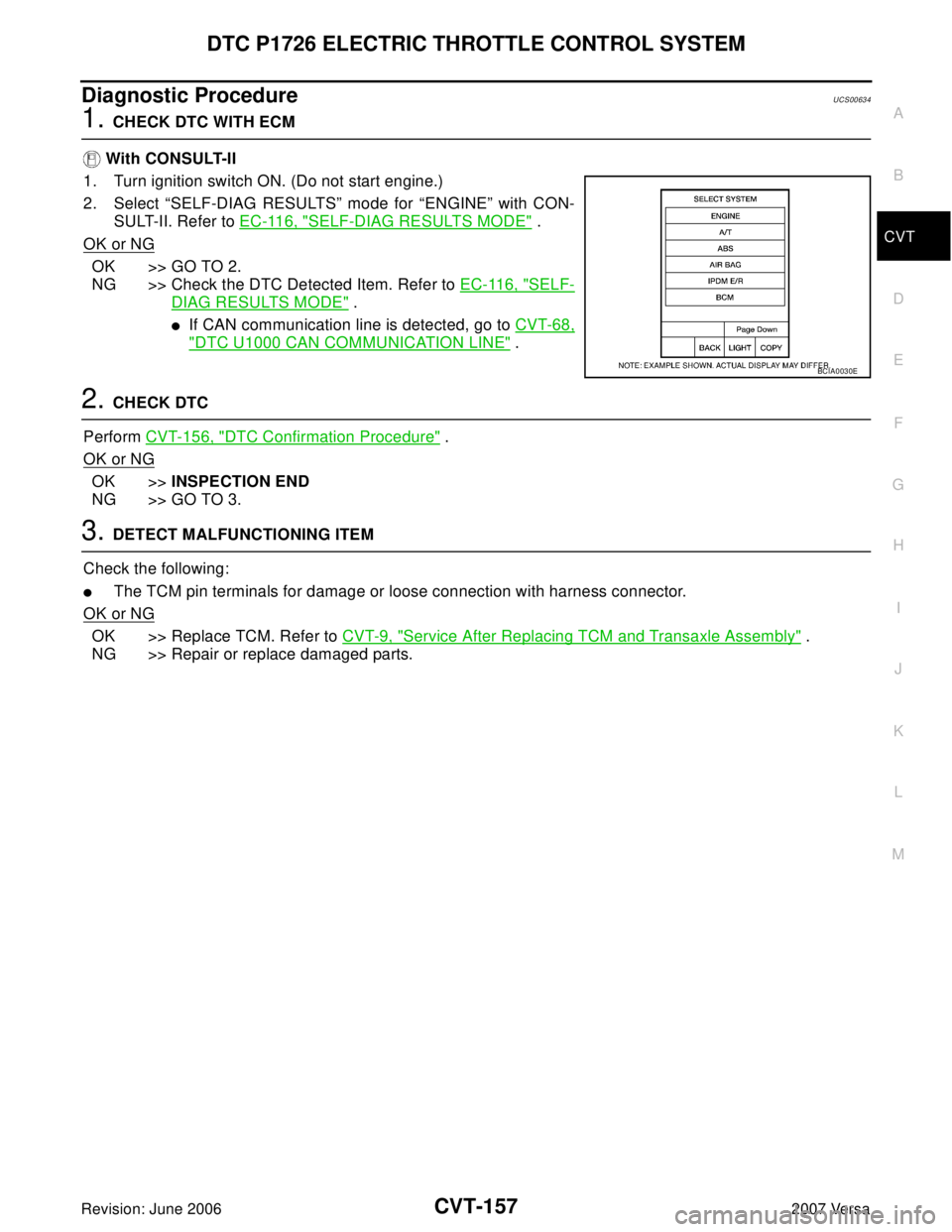 NISSAN VERSA 2006  Workshop  Service Repair Manual DTC P1726 ELECTRIC THROTTLE CONTROL SYSTEM
CVT-157
D
E
F
G
H
I
J
K
L
MA
B
CVT
Revision: June 20062007 Versa
Diagnostic ProcedureUCS00634
1. CHECK DTC WITH ECM 
 With CONSULT-II
1. Turn ignition switch