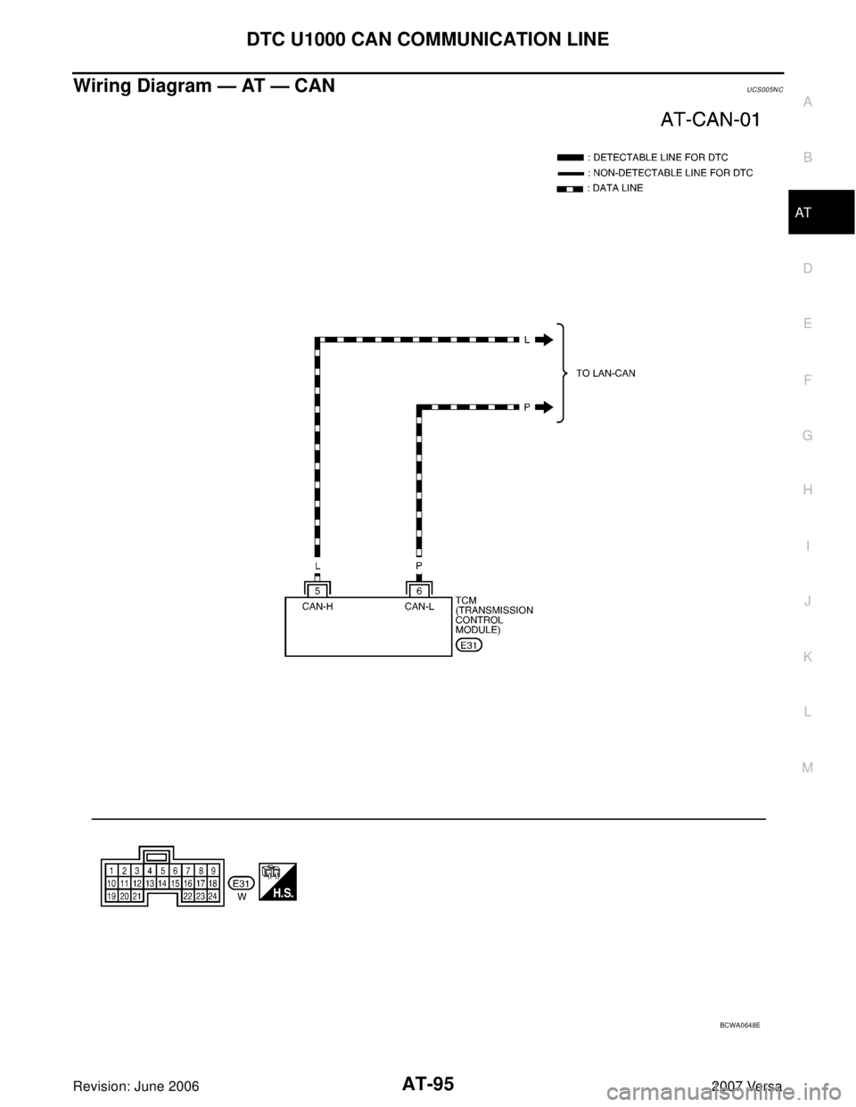 NISSAN VERSA 2006  Workshop  Service Repair Manual DTC U1000 CAN COMMUNICATION LINE
AT-95
D
E
F
G
H
I
J
K
L
MA
B
AT
Revision: June 20062007 Versa
Wiring Diagram — AT — CANUCS005N C
BCWA0648E 