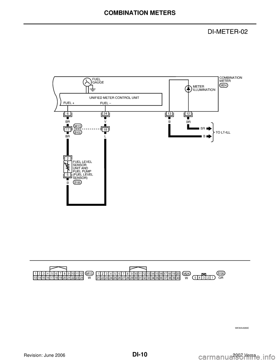 NISSAN VERSA 2006  Workshop  Service Repair Manual DI-10
COMBINATION METERS
Revision: June 20062007 Versa
WKWA4989E 