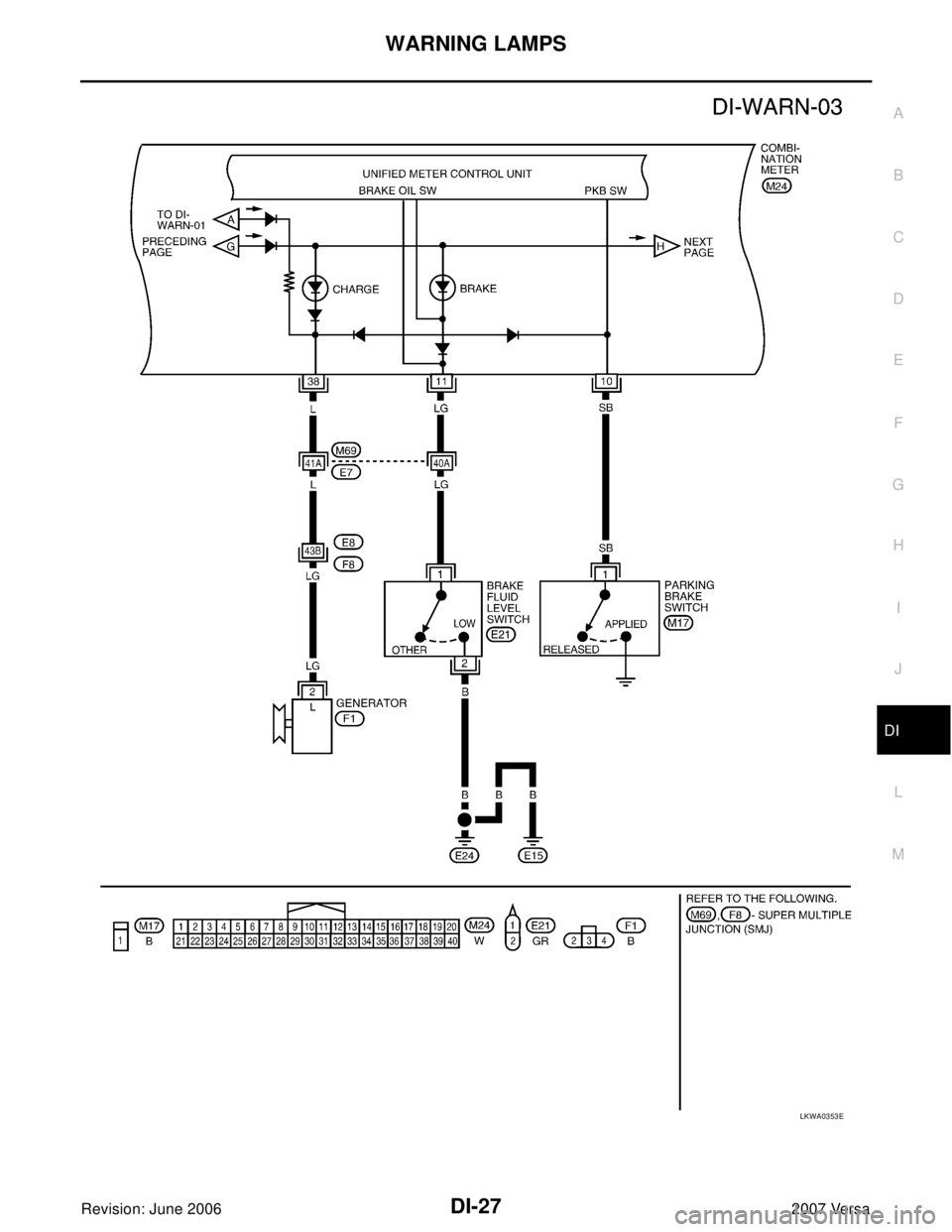 NISSAN VERSA 2006  Workshop  Service Repair Manual WARNING LAMPS
DI-27
C
D
E
F
G
H
I
J
L
MA
B
DI
Revision: June 20062007 Versa
LKWA0353E 