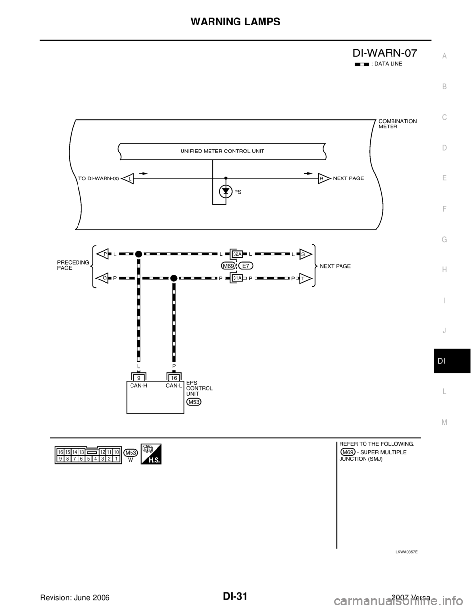 NISSAN VERSA 2006  Workshop  Service Repair Manual WARNING LAMPS
DI-31
C
D
E
F
G
H
I
J
L
MA
B
DI
Revision: June 20062007 Versa
LKWA0357E 