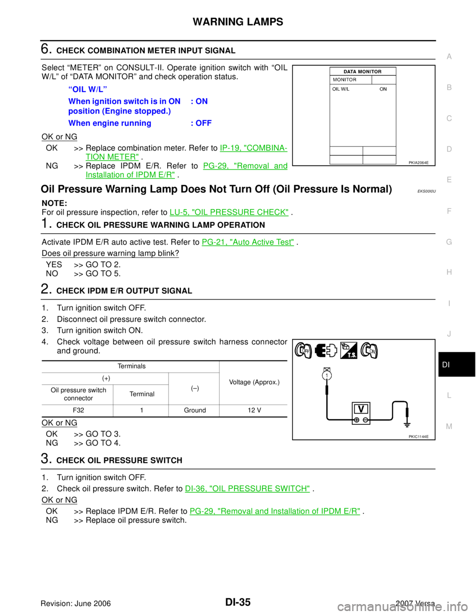 NISSAN VERSA 2006  Workshop  Service Repair Manual WARNING LAMPS
DI-35
C
D
E
F
G
H
I
J
L
MA
B
DI
Revision: June 20062007 Versa
6. CHECK COMBINATION METER INPUT SIGNAL
Select “METER” on CONSULT-II. Operate ignition switch with “OIL
W/L” of “D