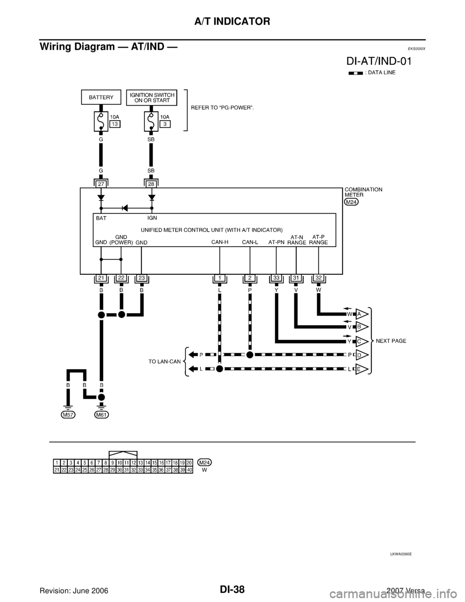 NISSAN VERSA 2006  Workshop  Service Repair Manual DI-38
A/T INDICATOR
Revision: June 20062007 Versa
Wiring Diagram — AT/IND —EKS00I0X
LKWA0360E 