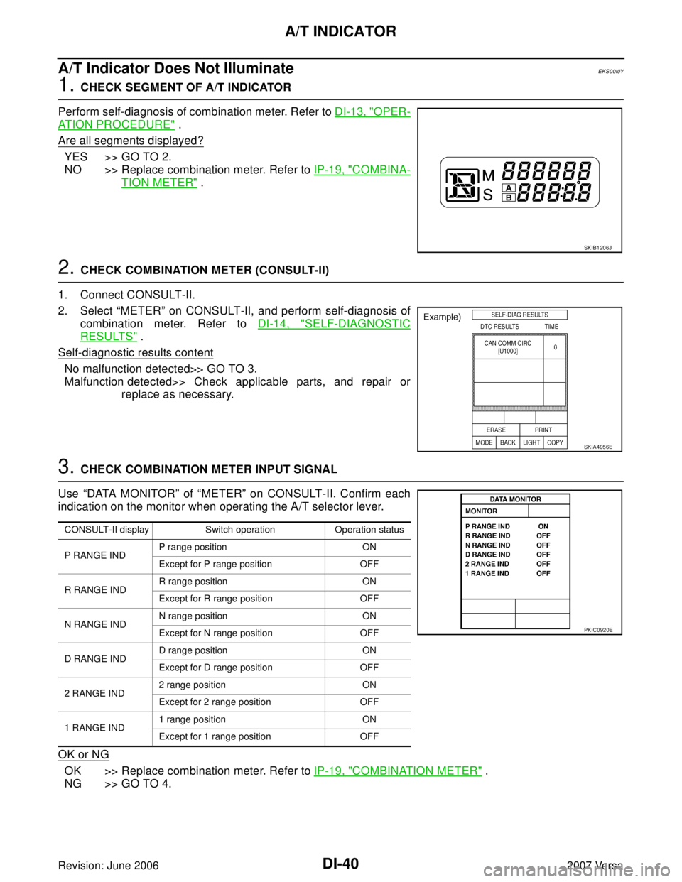 NISSAN VERSA 2006  Workshop  Service Repair Manual DI-40
A/T INDICATOR
Revision: June 20062007 Versa
A/T Indicator Does Not IlluminateEKS00I0Y
1. CHECK SEGMENT OF A/T INDICATOR
Perform self-diagnosis of combination meter. Refer to DI-13, "
OPER-
ATION