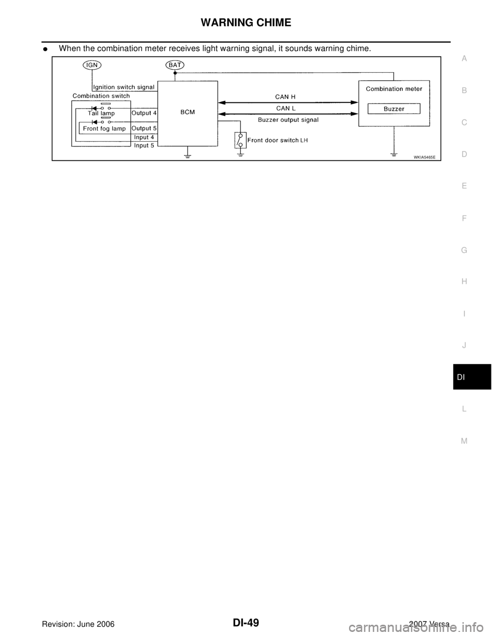 NISSAN VERSA 2006  Workshop  Service Repair Manual WARNING CHIME
DI-49
C
D
E
F
G
H
I
J
L
MA
B
DI
Revision: June 20062007 Versa
When the combination meter receives light warning signal, it sounds warning chime.
WKIA5465E 