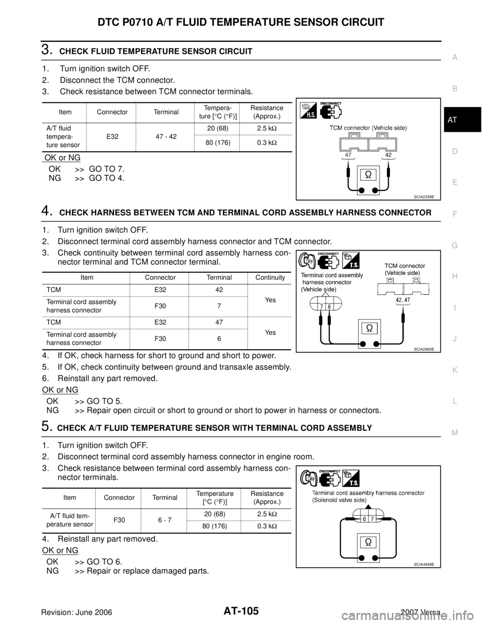 NISSAN VERSA 2006  Workshop  Service Repair Manual DTC P0710 A/T FLUID TEMPERATURE SENSOR CIRCUIT
AT-105
D
E
F
G
H
I
J
K
L
MA
B
AT
Revision: June 20062007 Versa
3.  CHECK FLUID TEMPERATURE SENSOR CIRCUIT
1.  Turn ignition switch OFF.
2.  Disconnect th