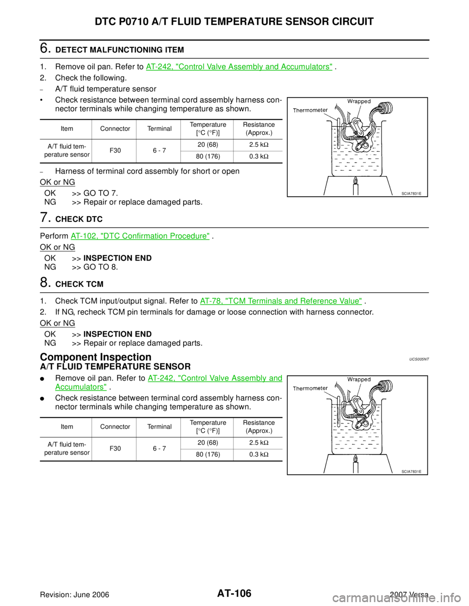 NISSAN VERSA 2006  Workshop  Service Repair Manual AT-106
DTC P0710 A/T FLUID TEMPERATURE SENSOR CIRCUIT
Revision: June 20062007 Versa
6. DETECT MALFUNCTIONING ITEM
1. Remove oil pan. Refer to AT-242, "
Control Valve Assembly and Accumulators" .
2. Ch