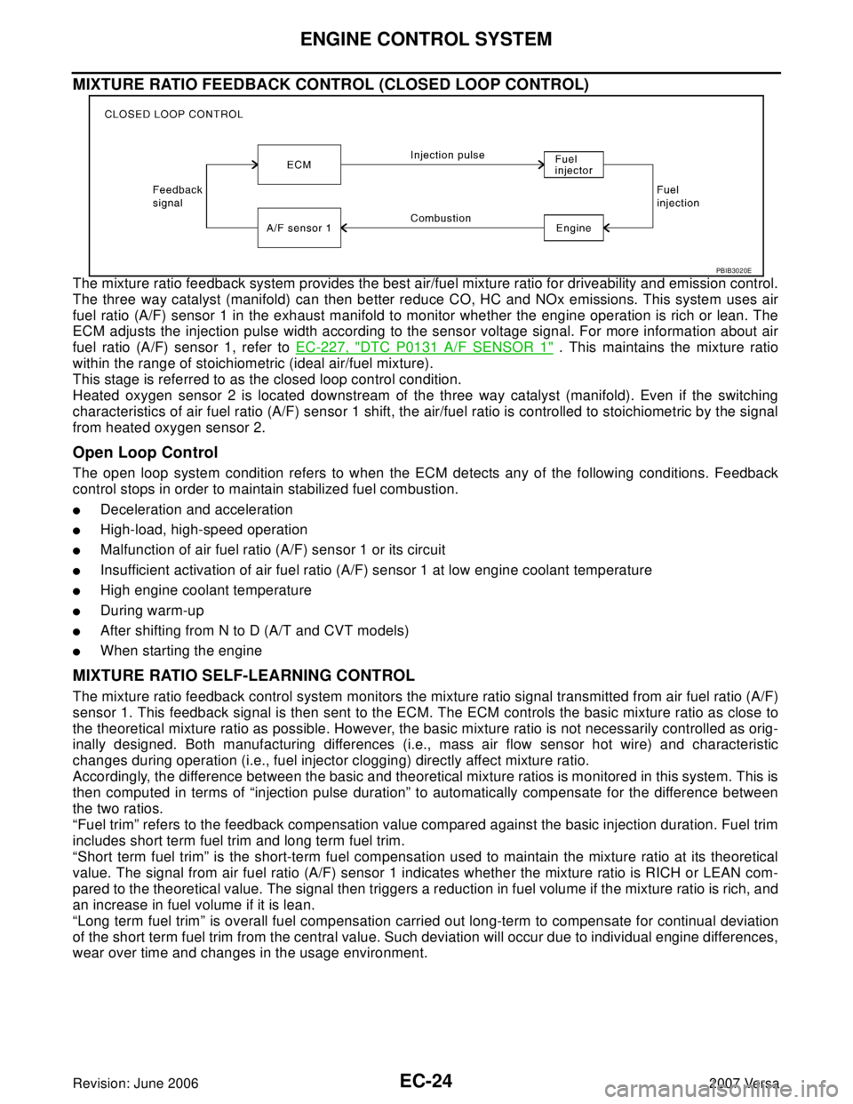 NISSAN VERSA 2006  Workshop  Service Repair Manual EC-24Revision: June 2006
ENGINE CONTROL SYSTEM
2007 Versa
MIXTURE RATIO FEEDBACK CONTROL (CLOSED LOOP CONTROL)
The mixture ratio feedback system provides the best air/fuel mixture ratio for driveabili