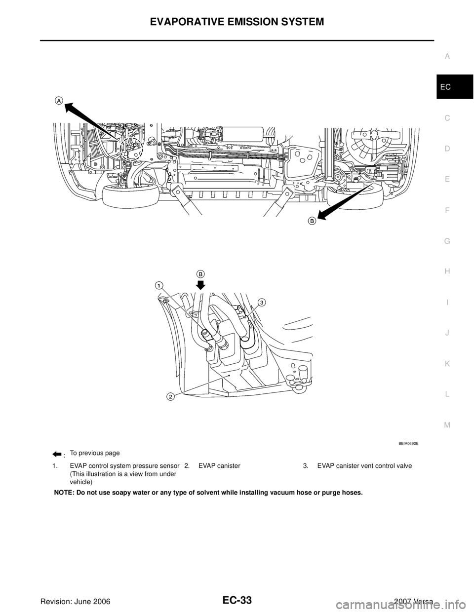 NISSAN VERSA 2006  Workshop  Service Repair Manual EVAPORATIVE EMISSION SYSTEM
EC-33
C
D
E
F
G
H
I
J
K
L
MA
EC
Revision: June 20062007 Versa
 :To previous page
1. EVAP control system pressure sensor
(This illustration is a view from under 
vehicle)2. 