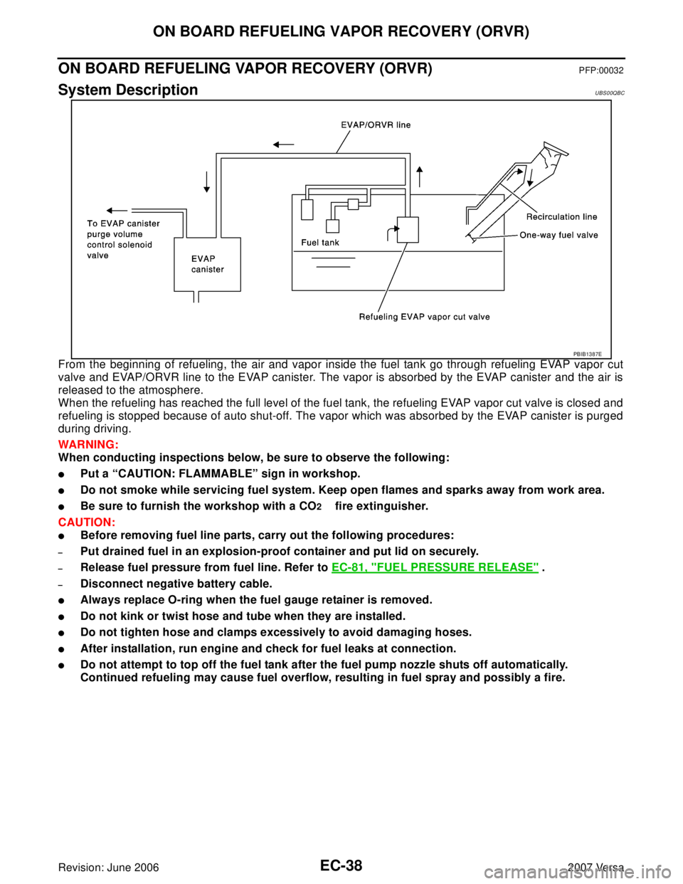NISSAN VERSA 2006  Workshop  Service Repair Manual EC-38Revision: June 2006
ON BOARD REFUELING VAPOR RECOVERY (ORVR)
2007 Versa
ON BOARD REFUELING VAPOR RECOVERY (ORVR)PFP:00032
System DescriptionUBS00QBC
From the beginning of refueling, the air and v