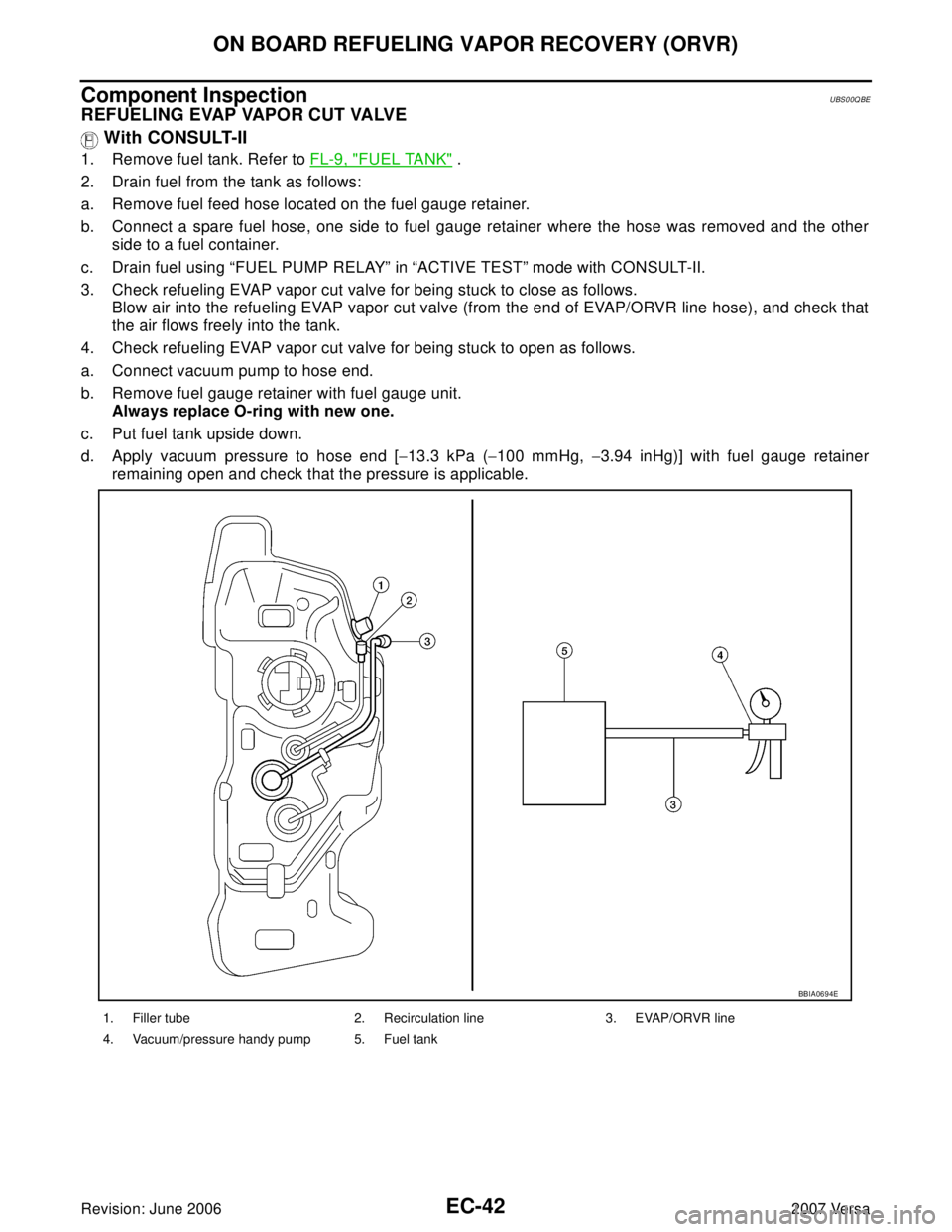 NISSAN VERSA 2006  Workshop  Service Repair Manual EC-42Revision: June 2006
ON BOARD REFUELING VAPOR RECOVERY (ORVR)
2007 Versa
Component InspectionUBS00QBE
REFUELING EVAP VAPOR CUT VALVE
 With CONSULT-II
1. Remove fuel tank. Refer to FL-9, "FUEL TANK