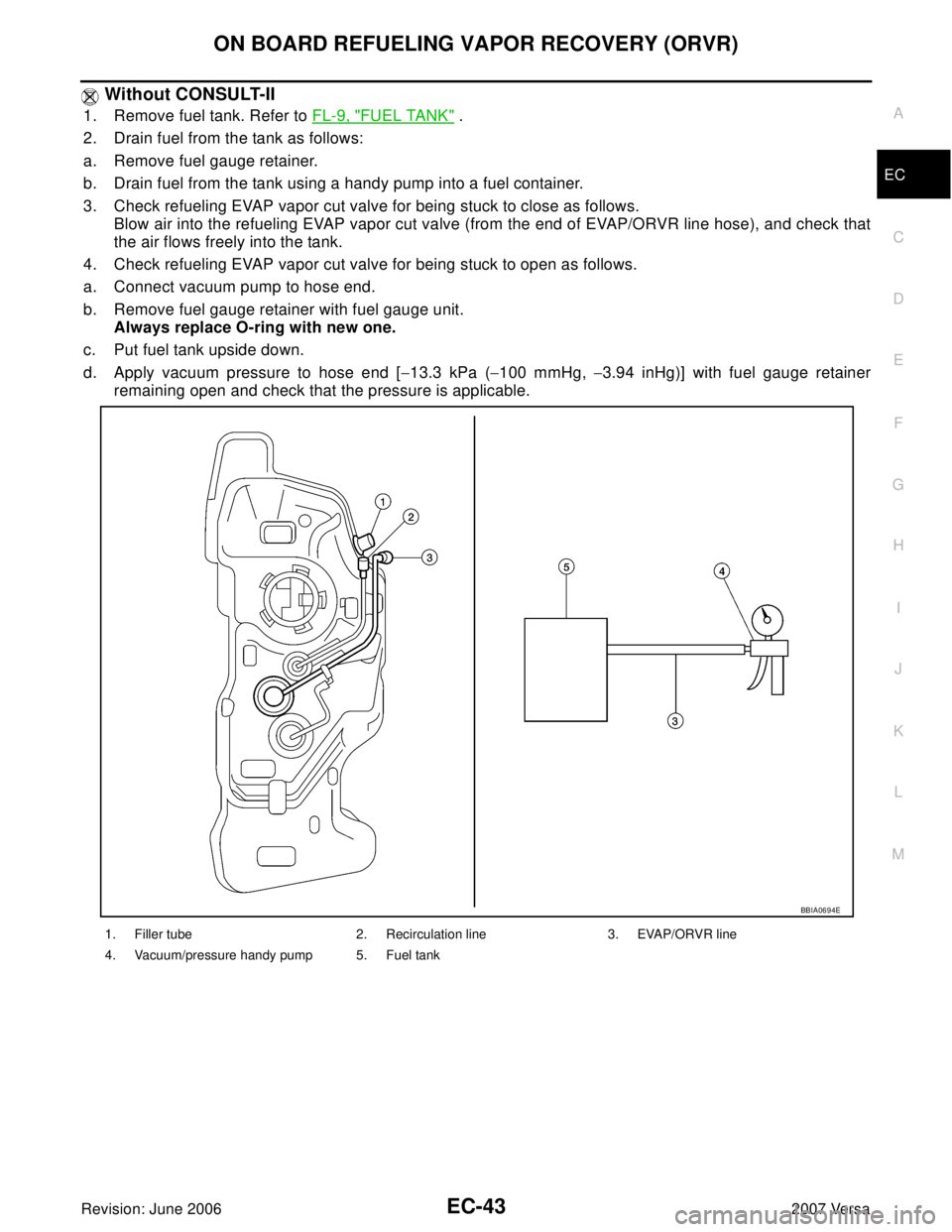 NISSAN VERSA 2006  Workshop  Service Repair Manual ON BOARD REFUELING VAPOR RECOVERY (ORVR)
EC-43
C
D
E
F
G
H
I
J
K
L
MA
EC
Revision: June 20062007 Versa
 Without CONSULT-II
1. Remove fuel tank. Refer to FL-9, "FUEL TANK" .
2. Drain fuel from the tank