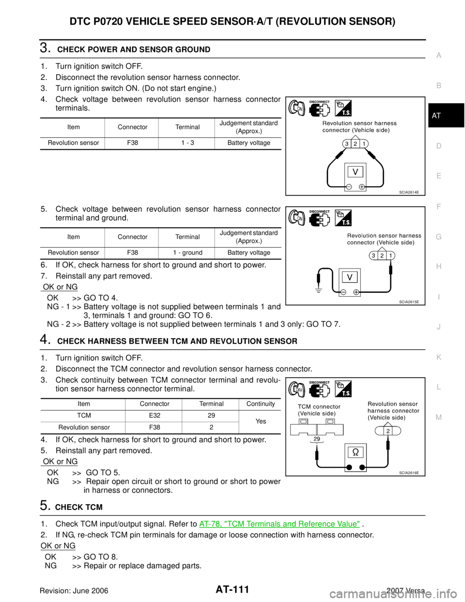 NISSAN VERSA 2006  Workshop  Service Repair Manual DTC P0720 VEHICLE SPEED SENSOR·A/T (REVOLUTION SENSOR)
AT-111
D
E
F
G
H
I
J
K
L
MA
B
AT
Revision: June 20062007 Versa
3.  CHECK POWER AND SENSOR GROUND
1. Turn ignition switch OFF.
2. Disconnect the 