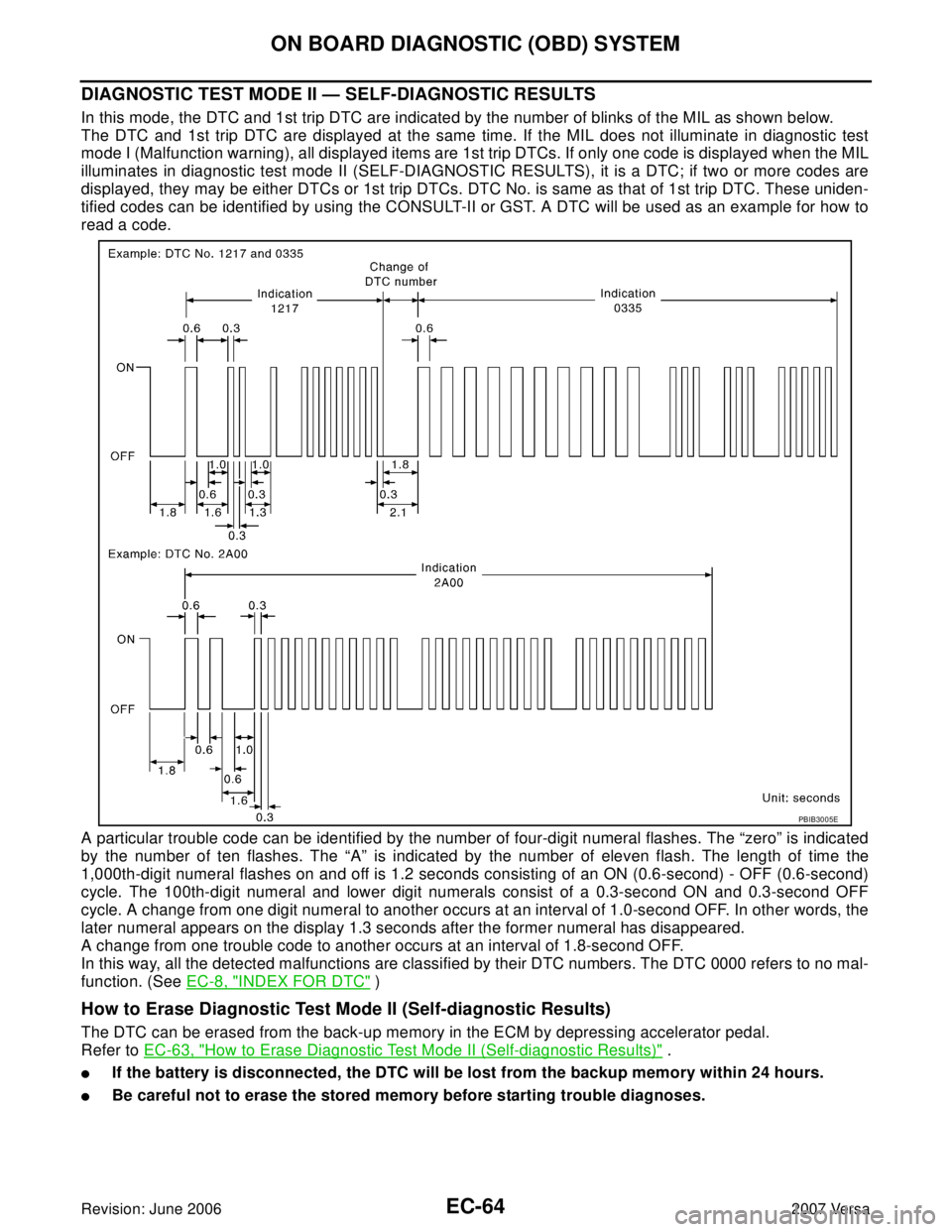 NISSAN VERSA 2006  Workshop  Service Repair Manual EC-64Revision: June 2006
ON BOARD DIAGNOSTIC (OBD) SYSTEM
2007 Versa
DIAGNOSTIC TEST MODE II — SELF-DIAGNOSTIC RESULTS
In this mode, the DTC and 1st trip DTC are indicated by the number of blinks of