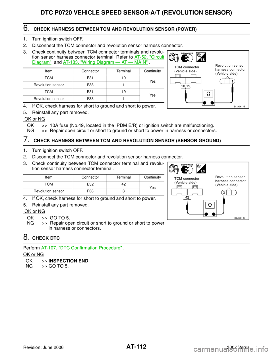 NISSAN VERSA 2006  Workshop  Service Repair Manual AT-112
DTC P0720 VEHICLE SPEED SENSOR·A/T (REVOLUTION SENSOR)
Revision: June 20062007 Versa
6.  CHECK HARNESS BETWEEN TCM AND REVOLUTION SENSOR (POWER)
1. Turn ignition switch OFF.
2. Disconnect the 