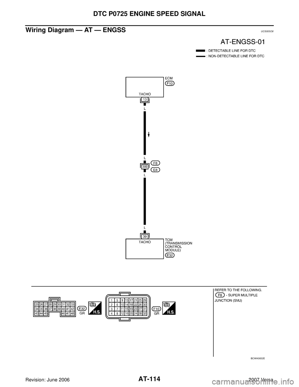 NISSAN VERSA 2006  Workshop  Service Repair Manual AT-114
DTC P0725 ENGINE SPEED SIGNAL
Revision: June 20062007 Versa
Wiring Diagram — AT — ENGSSUCS005O6
BCWA0652E 