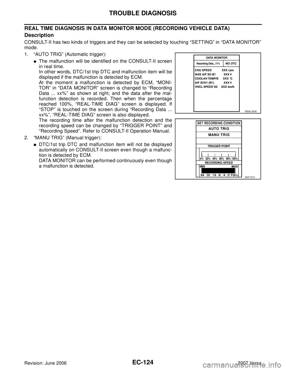 NISSAN VERSA 2006  Workshop  Service Repair Manual EC-124Revision: June 2006
TROUBLE DIAGNOSIS
2007 Versa
REAL TIME DIAGNOSIS IN DATA MONITOR MODE (RECORDING VEHICLE DATA)
Description
CONSULT-II has two kinds of triggers and they can be selected by to