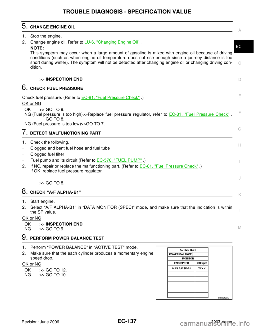 NISSAN VERSA 2006  Workshop  Service Repair Manual TROUBLE DIAGNOSIS - SPECIFICATION VALUE
EC-137
C
D
E
F
G
H
I
J
K
L
MA
EC
Revision: June 20062007 Versa
5. CHANGE ENGINE OIL
1. Stop the engine.
2. Change engine oil. Refer to LU-6, "
Changing Engine O
