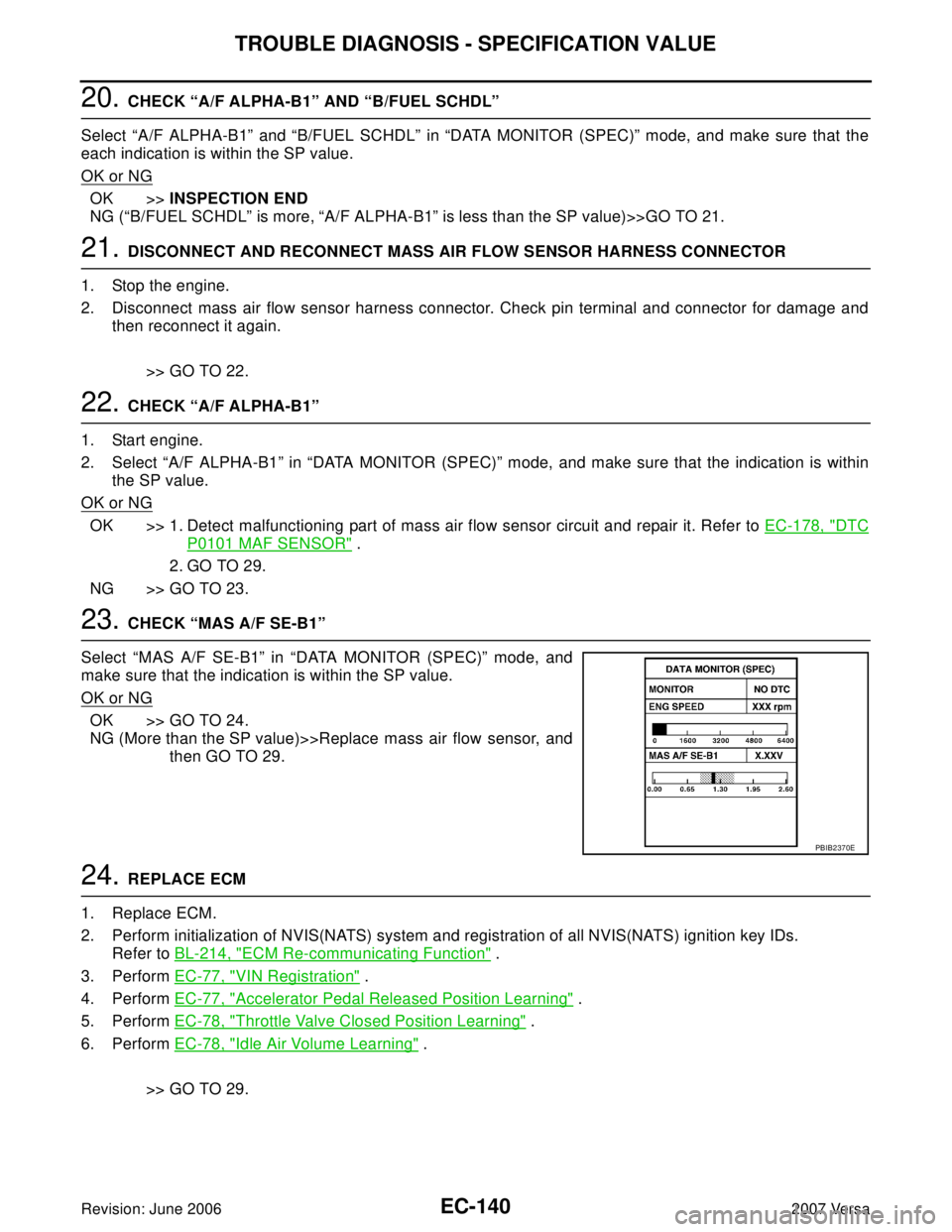 NISSAN VERSA 2006  Workshop  Service Repair Manual EC-140Revision: June 2006
TROUBLE DIAGNOSIS - SPECIFICATION VALUE
2007 Versa
20. CHECK “A/F ALPHA-B1” AND “B/FUEL SCHDL”
Select “A/F ALPHA-B1” and “B/FUEL SCHDL” in “DATA MONITOR (SP