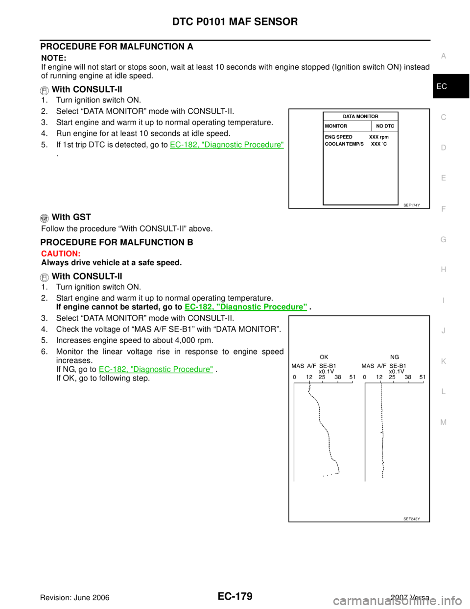 NISSAN VERSA 2006  Workshop  Service Repair Manual DTC P0101 MAF SENSOR
EC-179
C
D
E
F
G
H
I
J
K
L
MA
EC
Revision: June 20062007 Versa
PROCEDURE FOR MALFUNCTION A
NOTE:
If engine will not start or stops soon, wait at least 10 seconds with engine stopp