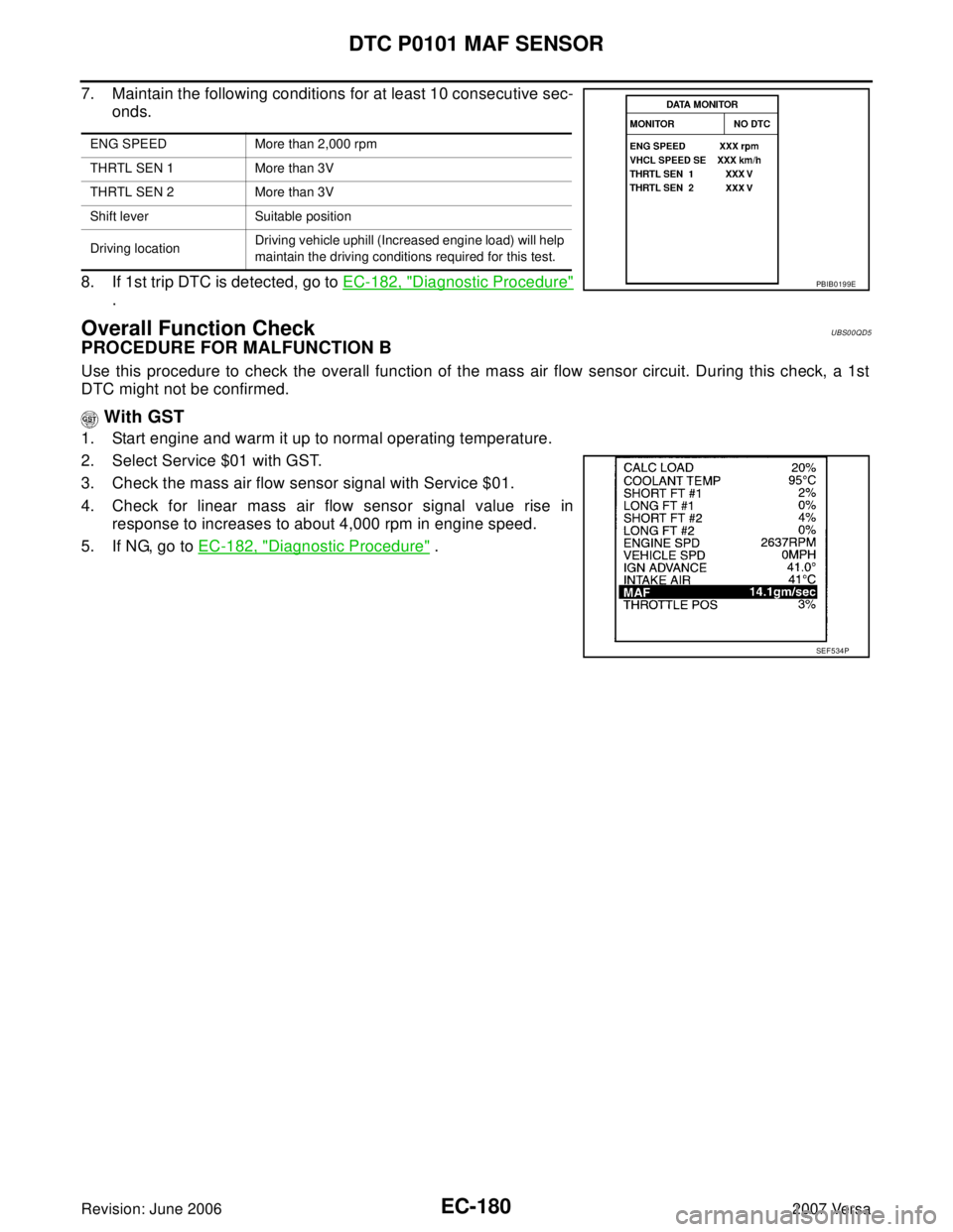 NISSAN VERSA 2006  Workshop  Service Repair Manual EC-180Revision: June 2006
DTC P0101 MAF SENSOR
2007 Versa
7. Maintain the following conditions for at least 10 consecutive sec-
onds.
8. If 1st trip DTC is detected, go to EC-182, "
Diagnostic Procedu
