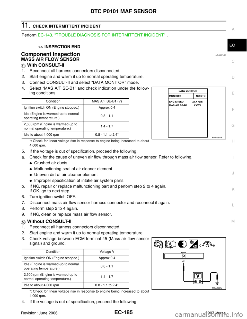 NISSAN VERSA 2006  Workshop  Service Repair Manual DTC P0101 MAF SENSOR
EC-185
C
D
E
F
G
H
I
J
K
L
MA
EC
Revision: June 20062007 Versa
11 .  CHECK INTERMITTENT INCIDENT
Perform EC-143, "
TROUBLE DIAGNOSIS FOR INTERMITTENT INCIDENT" .
>>INSPECTION END
