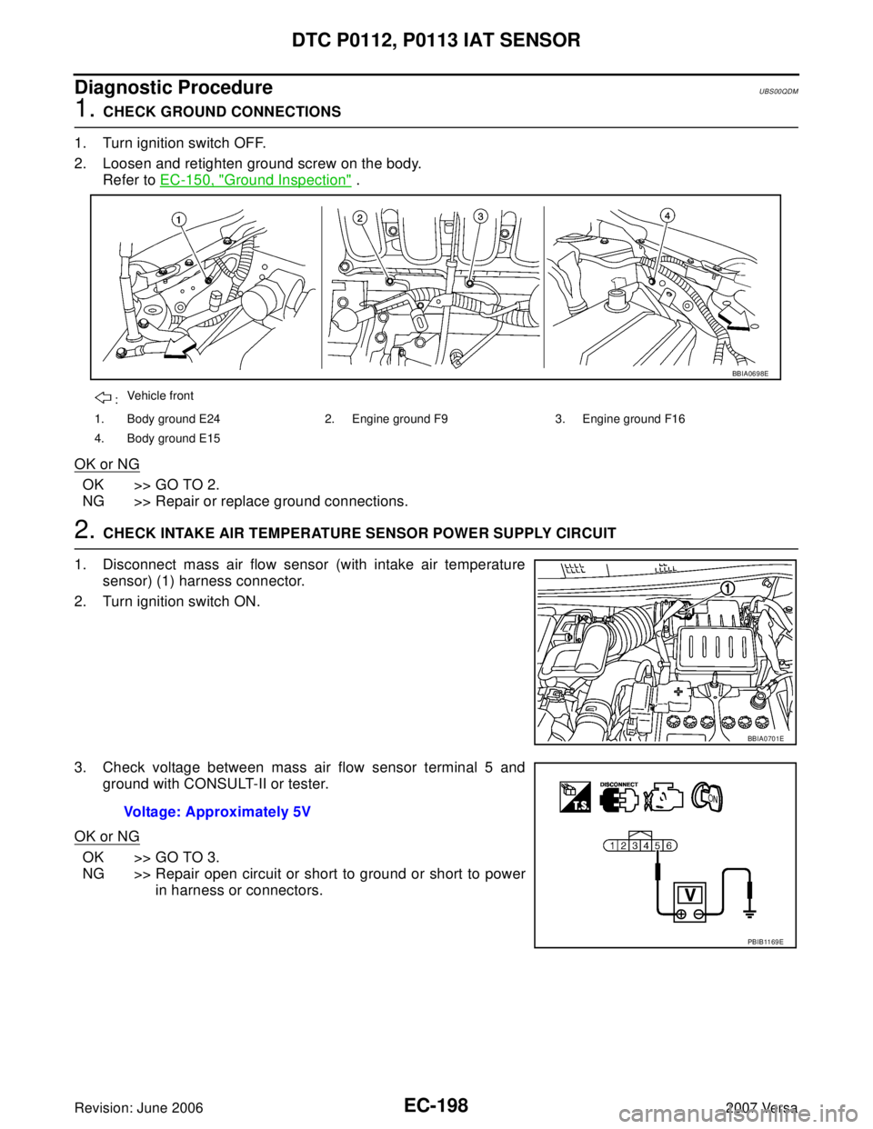 NISSAN VERSA 2006  Workshop  Service Repair Manual EC-198Revision: June 2006
DTC P0112, P0113 IAT SENSOR
2007 Versa
Diagnostic ProcedureUBS00QDM
1. CHECK GROUND CONNECTIONS
1. Turn ignition switch OFF.
2. Loosen and retighten ground screw on the body.