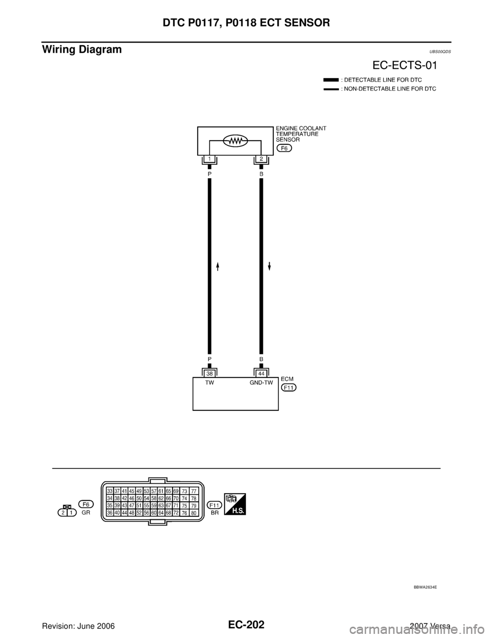 NISSAN VERSA 2006 Workshop Service Repair Manual EC-202Revision: June 2006
DTC P0117, P0118 ECT SENSOR
2007 Versa
Wiring DiagramUBS00QDS
BBWA2634E NISSAN VERSA 2006 Workshop Service Repair Manual EC-202Revision: June 2006
DTC P0117, P0118 ECT SENSOR
2007 Versa
Wiring DiagramUBS00QDS
BBWA2634E