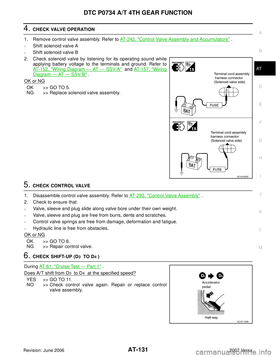 NISSAN VERSA 2006  Workshop  Service Repair Manual DTC P0734 A/T 4TH GEAR FUNCTION
AT-131
D
E
F
G
H
I
J
K
L
MA
B
AT
Revision: June 20062007 Versa
4. CHECK VALVE OPERATION
1. Remove control valve assembly. Refer to AT-242, "
Control Valve Assembly and 