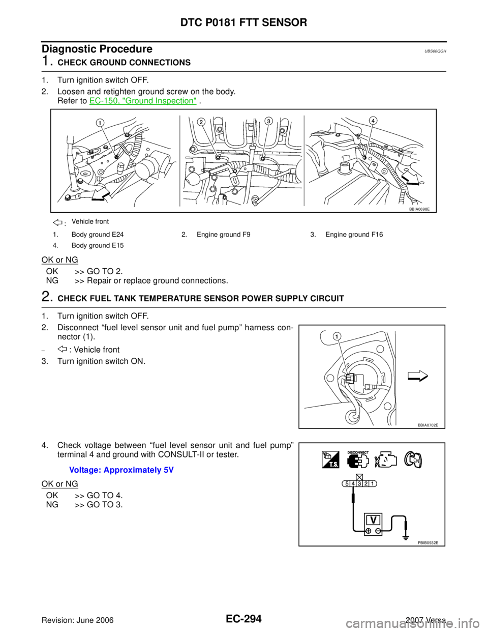 NISSAN VERSA 2006  Workshop  Service Repair Manual EC-294Revision: June 2006
DTC P0181 FTT SENSOR
2007 Versa
Diagnostic ProcedureUBS00QGH
1. CHECK GROUND CONNECTIONS
1. Turn ignition switch OFF.
2. Loosen and retighten ground screw on the body.
Refer 