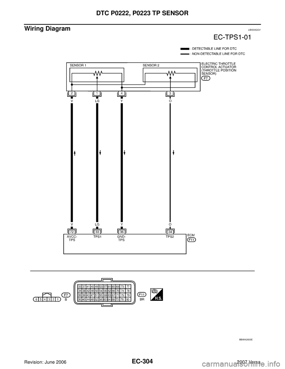 NISSAN VERSA 2006 Workshop Service Repair Manual EC-304Revision: June 2006
DTC P0222, P0223 TP SENSOR
2007 Versa
Wiring DiagramUBS00QGV
BBWA2655E NISSAN VERSA 2006 Workshop Service Repair Manual EC-304Revision: June 2006
DTC P0222, P0223 TP SENSOR
2007 Versa
Wiring DiagramUBS00QGV
BBWA2655E