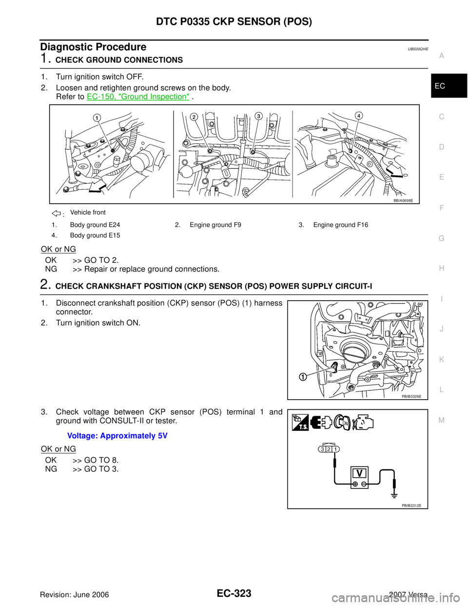 NISSAN VERSA 2006 Workshop Service Repair Manual DTC P0335 CKP SENSOR (POS)
EC-323
C
D
E
F
G
H
I
J
K
L
MA
EC
Revision: June 20062007 Versa
Diagnostic ProcedureUBS00QHE
1. CHECK GROUND CONNECTIONS
1. Turn ignition switch OFF.
2. Loosen and retighten NISSAN VERSA 2006 Workshop Service Repair Manual DTC P0335 CKP SENSOR (POS)
EC-323
C
D
E
F
G
H
I
J
K
L
MA
EC
Revision: June 20062007 Versa
Diagnostic ProcedureUBS00QHE
1. CHECK GROUND CONNECTIONS
1. Turn ignition switch OFF.
2. Loosen and retighten