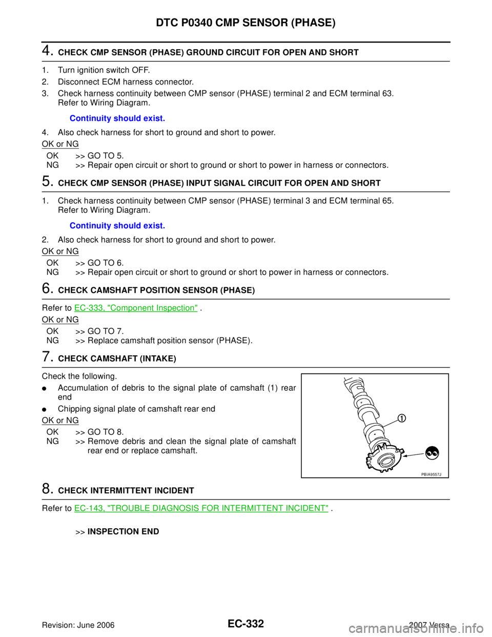 NISSAN VERSA 2006 Workshop Service Repair Manual EC-332Revision: June 2006
DTC P0340 CMP SENSOR (PHASE)
2007 Versa
4. CHECK CMP SENSOR (PHASE) GROUND CIRCUIT FOR OPEN AND SHORT
1. Turn ignition switch OFF.
2. Disconnect ECM harness connector.
3. Che NISSAN VERSA 2006 Workshop Service Repair Manual EC-332Revision: June 2006
DTC P0340 CMP SENSOR (PHASE)
2007 Versa
4. CHECK CMP SENSOR (PHASE) GROUND CIRCUIT FOR OPEN AND SHORT
1. Turn ignition switch OFF.
2. Disconnect ECM harness connector.
3. Che