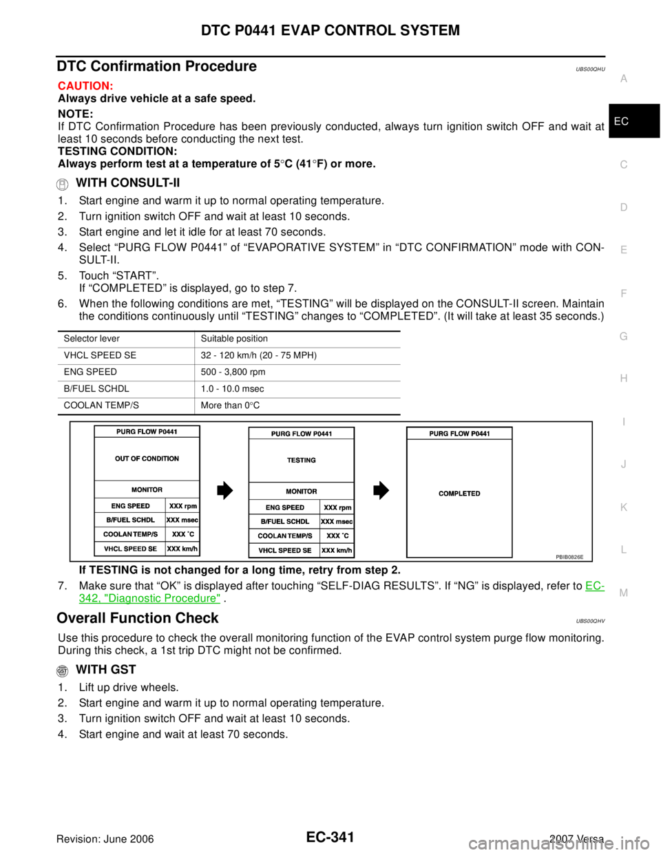 NISSAN VERSA 2006 Workshop Service Repair Manual DTC P0441 EVAP CONTROL SYSTEM
EC-341
C
D
E
F
G
H
I
J
K
L
MA
EC
Revision: June 20062007 Versa
DTC Confirmation ProcedureUBS00QHU
CAUTION:
Always drive vehicle at a safe speed.
NOTE:
If DTC Confirmation NISSAN VERSA 2006 Workshop Service Repair Manual DTC P0441 EVAP CONTROL SYSTEM
EC-341
C
D
E
F
G
H
I
J
K
L
MA
EC
Revision: June 20062007 Versa
DTC Confirmation ProcedureUBS00QHU
CAUTION:
Always drive vehicle at a safe speed.
NOTE:
If DTC Confirmation