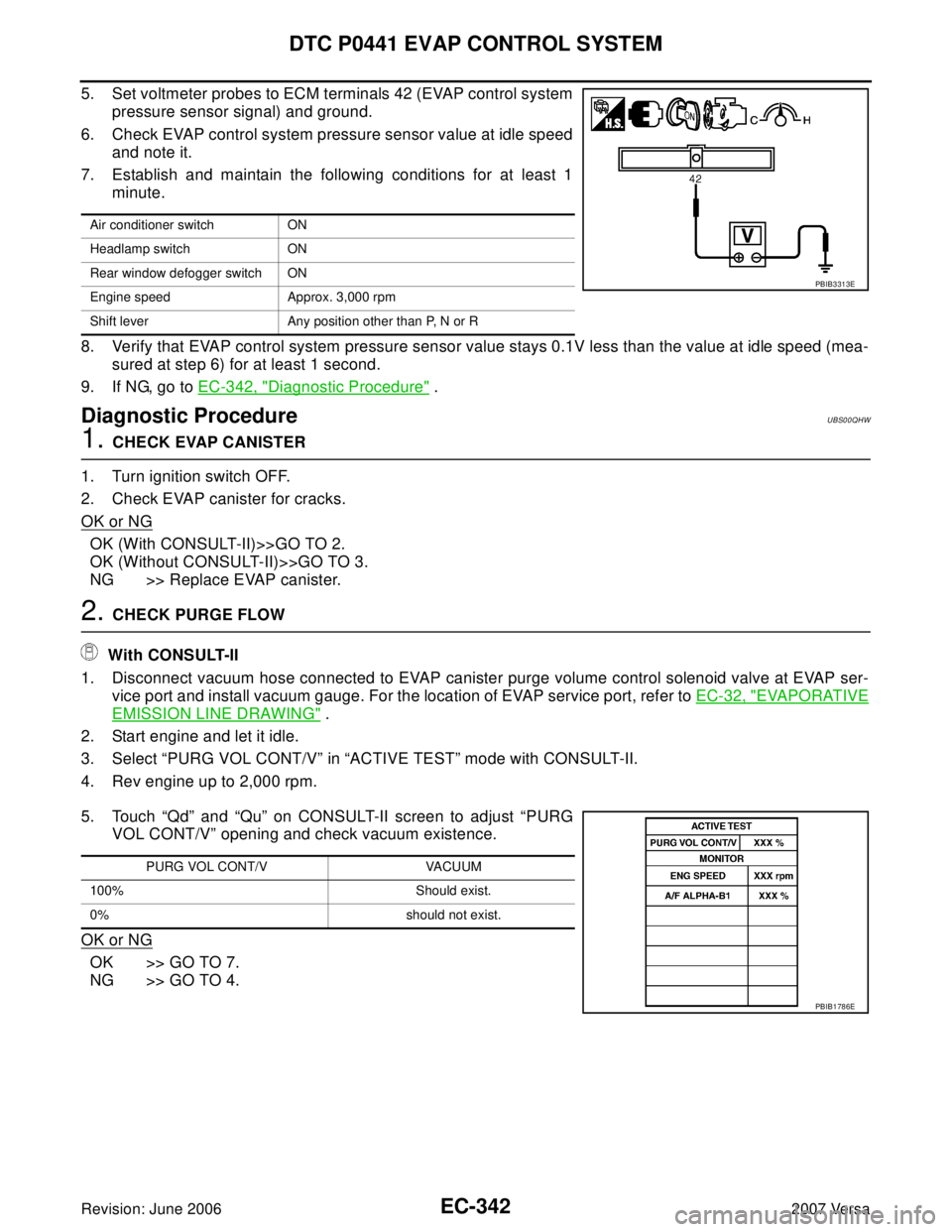 NISSAN VERSA 2006  Workshop  Service Repair Manual EC-342Revision: June 2006
DTC P0441 EVAP CONTROL SYSTEM
2007 Versa
5. Set voltmeter probes to ECM terminals 42 (EVAP control system
pressure sensor signal) and ground.
6. Check EVAP control system pre