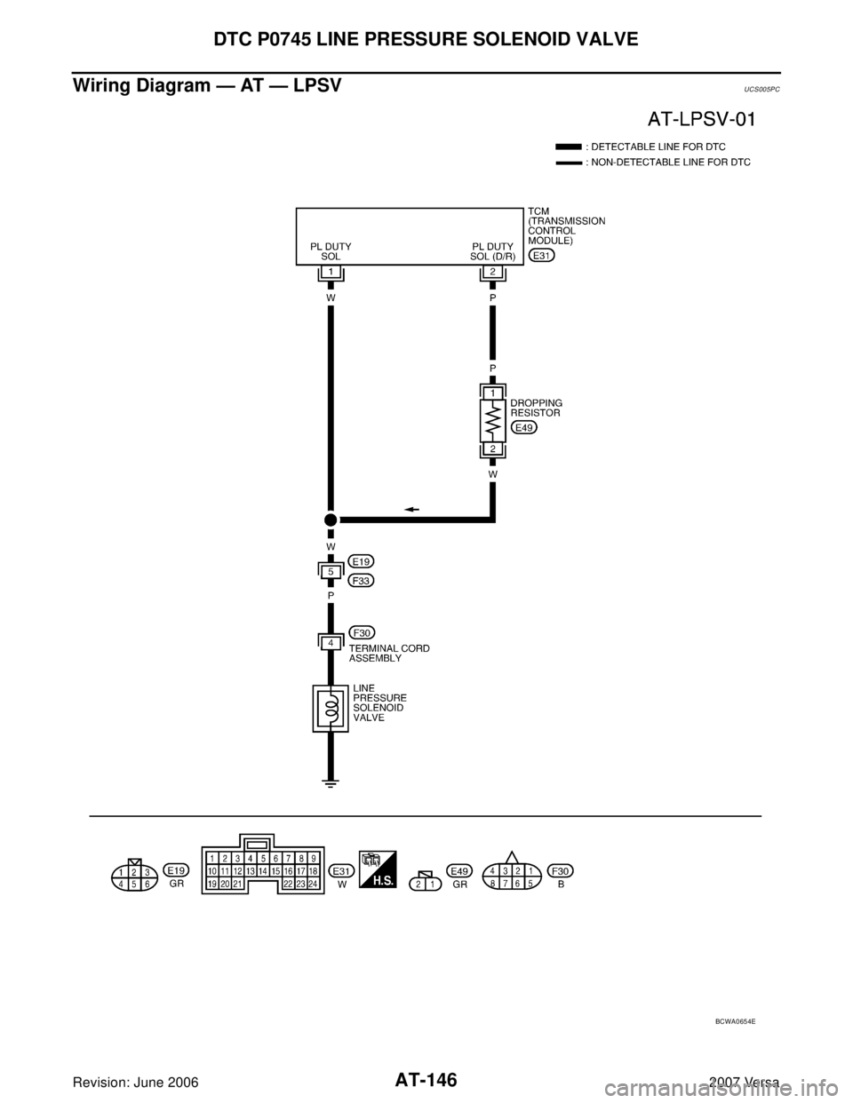 NISSAN VERSA 2006  Workshop  Service Repair Manual AT-146
DTC P0745 LINE PRESSURE SOLENOID VALVE
Revision: June 20062007 Versa
Wiring Diagram — AT — LPSVUCS005PC
BCWA0654E 