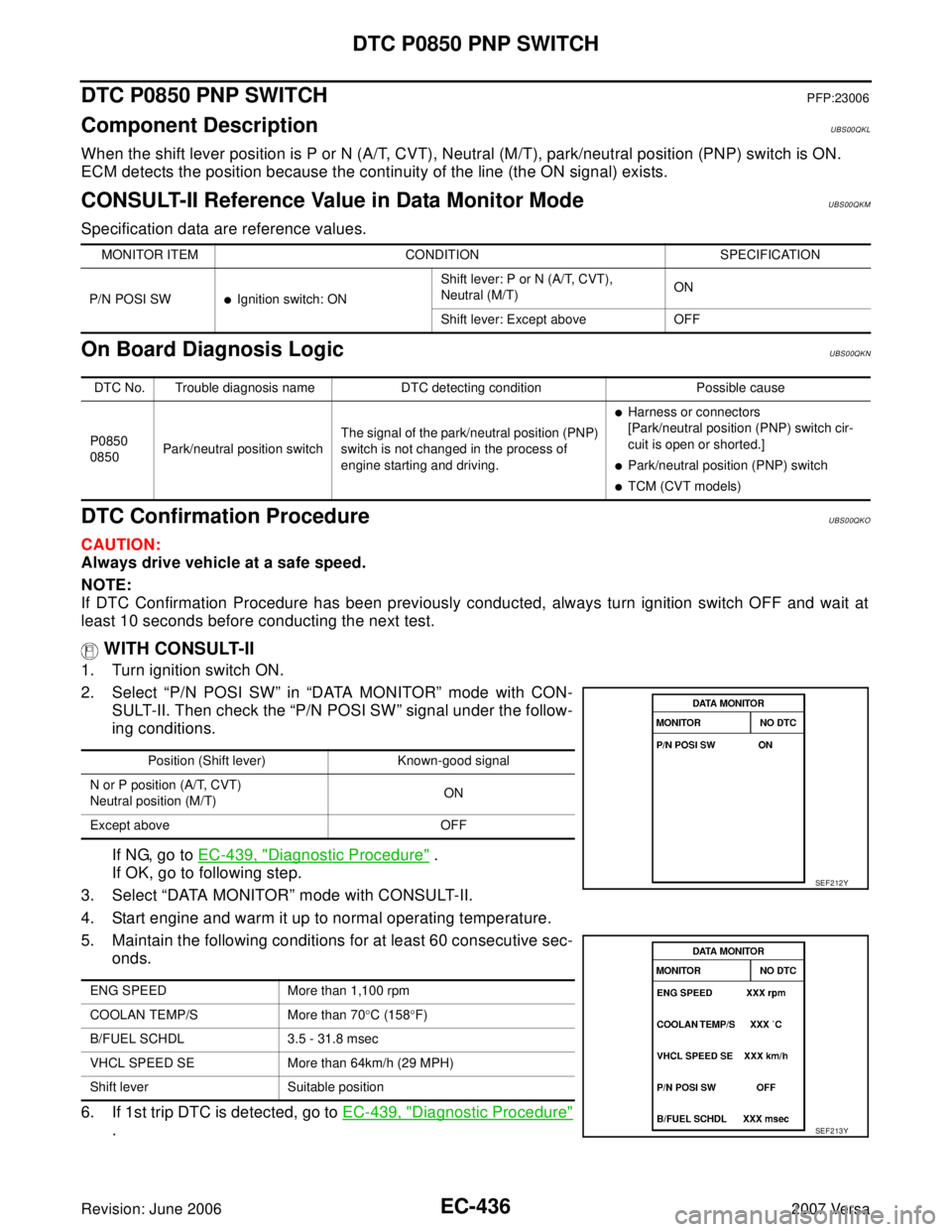 NISSAN VERSA 2006 Workshop Service Repair Manual EC-436Revision: June 2006
DTC P0850 PNP SWITCH
2007 Versa
DTC P0850 PNP SWITCHPFP:23006
Component DescriptionUBS00QKL
When the shift lever position is P or N (A/T, CVT), Neutral (M/T), park/neutral po NISSAN VERSA 2006 Workshop Service Repair Manual EC-436Revision: June 2006
DTC P0850 PNP SWITCH
2007 Versa
DTC P0850 PNP SWITCHPFP:23006
Component DescriptionUBS00QKL
When the shift lever position is P or N (A/T, CVT), Neutral (M/T), park/neutral po