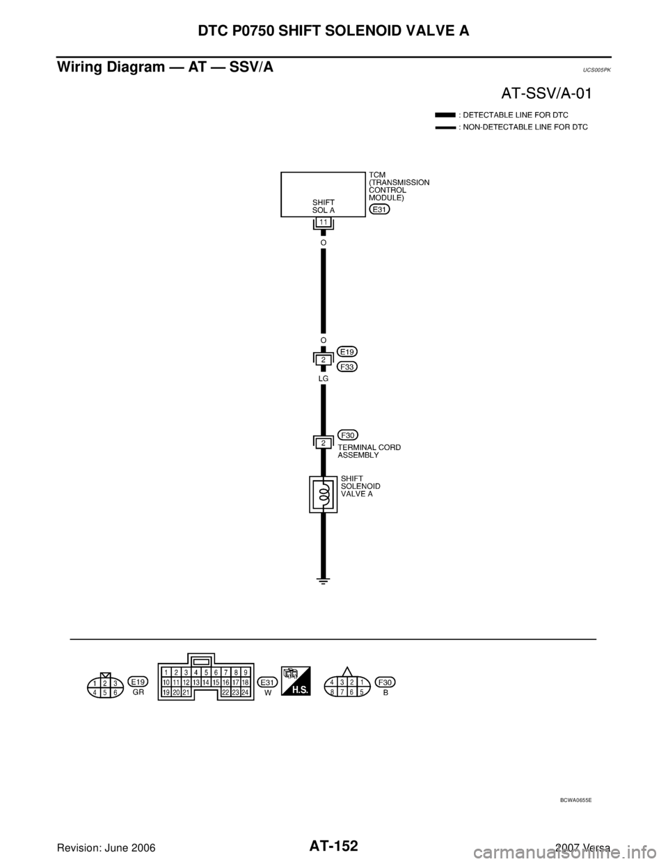 NISSAN VERSA 2006  Workshop  Service Repair Manual AT-152
DTC P0750 SHIFT SOLENOID VALVE A
Revision: June 20062007 Versa
Wiring Diagram — AT — SSV/AUCS005PK
BCWA0655E 
