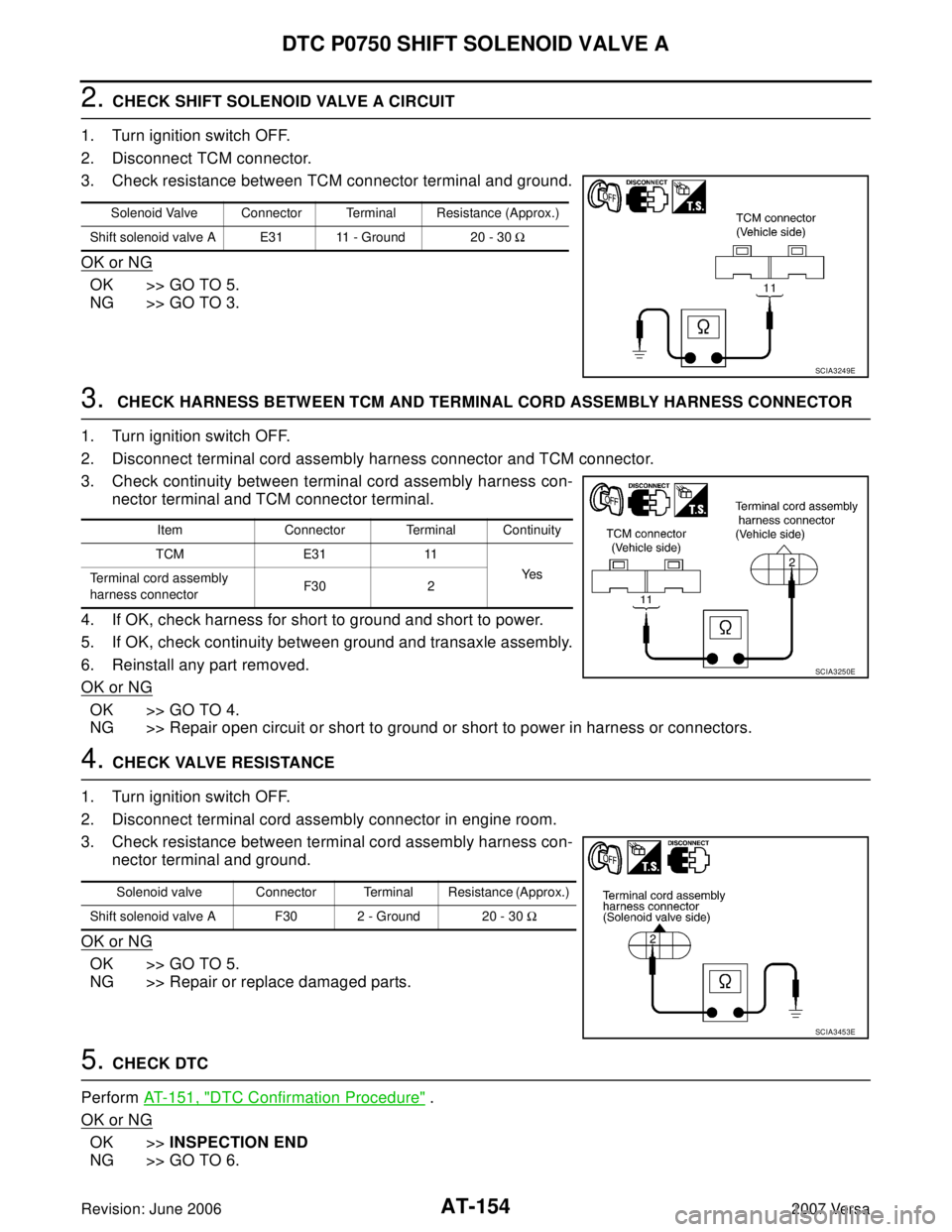 NISSAN VERSA 2006  Workshop  Service Repair Manual AT-154
DTC P0750 SHIFT SOLENOID VALVE A
Revision: June 20062007 Versa
2. CHECK SHIFT SOLENOID VALVE A CIRCUIT
1. Turn ignition switch OFF.
2. Disconnect TCM connector.
3. Check resistance between TCM 