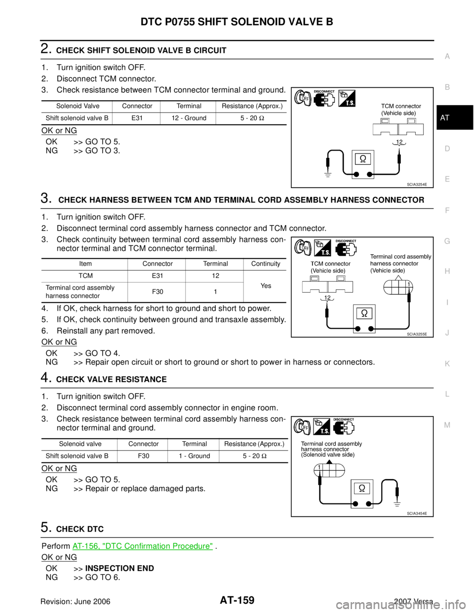 NISSAN VERSA 2006  Workshop  Service Repair Manual DTC P0755 SHIFT SOLENOID VALVE B
AT-159
D
E
F
G
H
I
J
K
L
MA
B
AT
Revision: June 20062007 Versa
2. CHECK SHIFT SOLENOID VALVE B CIRCUIT
1. Turn ignition switch OFF.
2. Disconnect TCM connector.
3. Che