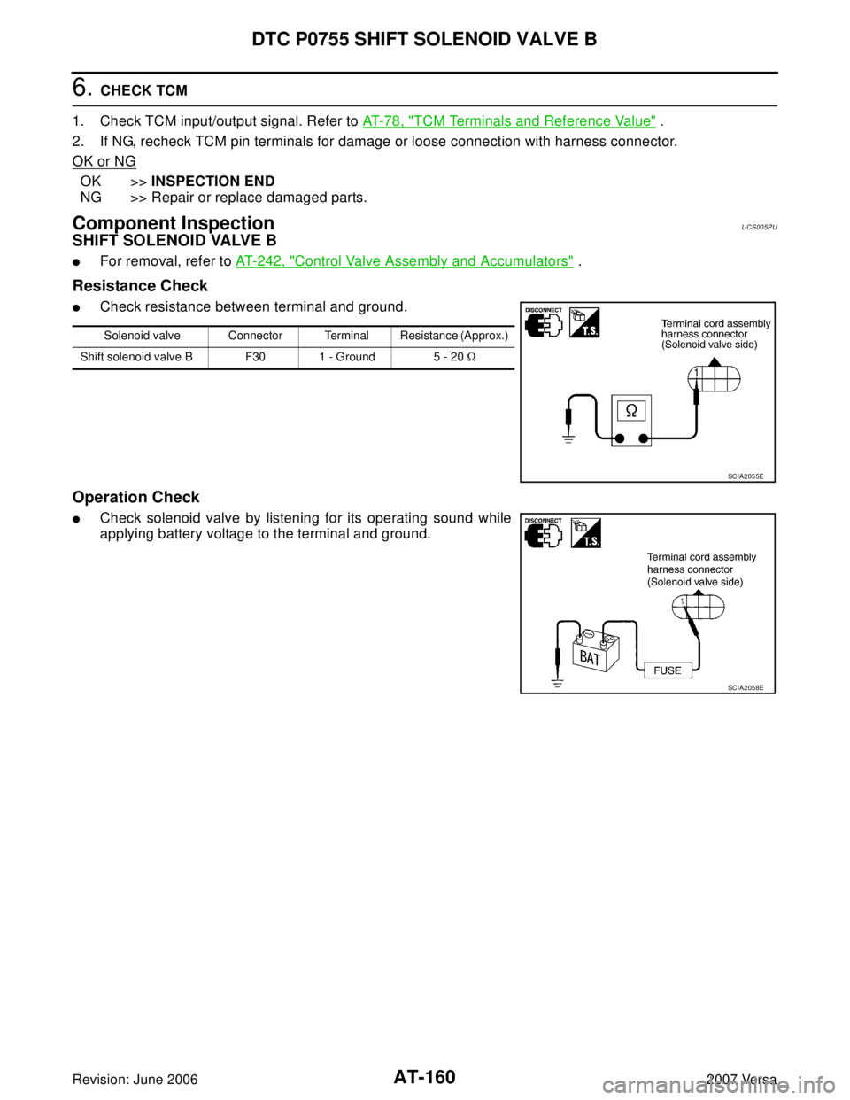 NISSAN VERSA 2006  Workshop  Service Repair Manual AT-160
DTC P0755 SHIFT SOLENOID VALVE B
Revision: June 20062007 Versa
6. CHECK TCM
1. Check TCM input/output signal. Refer to AT - 7 8 ,  "
TCM Terminals and Reference Value" .
2. If NG, recheck TCM p