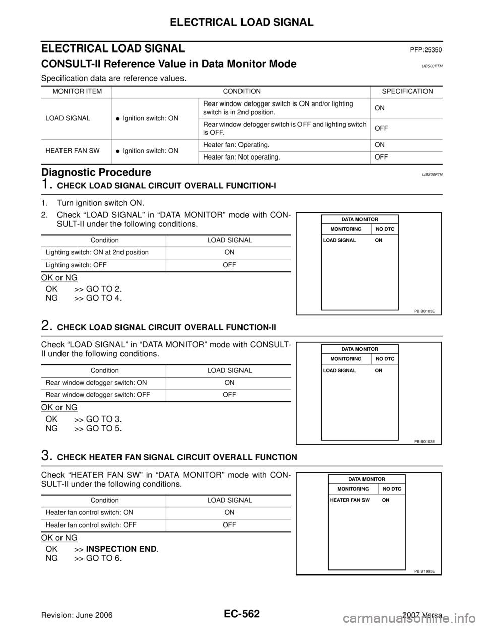 NISSAN VERSA 2006  Workshop  Service Repair Manual EC-562Revision: June 2006
ELECTRICAL LOAD SIGNAL
2007 Versa
ELECTRICAL LOAD SIGNALPFP:25350
CONSULT-II Reference Value in Data Monitor ModeUBS00PTM
Specification data are reference values.
Diagnostic 